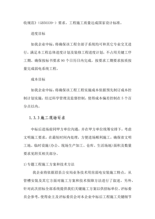 弱电综合标准施工专业方案.docx