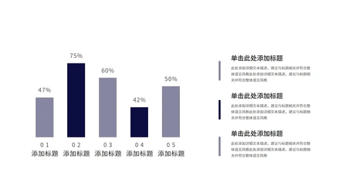 深蓝几何风临床医疗护理知识PPT模板