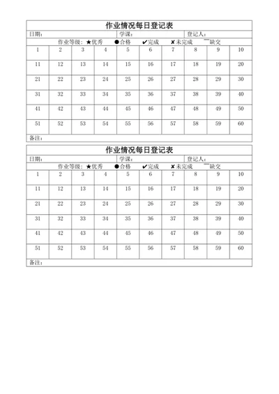 作业情况每日登记表