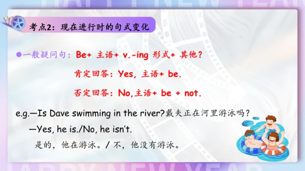 Unit 6 I'm watching TV单元复习课件（词组+句型+知识点+语法+写作指导+易错考