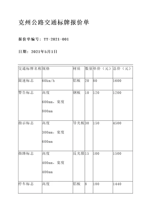 克州公路交通标牌报价单