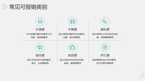 账务报销开票发票流程通用PPT课件