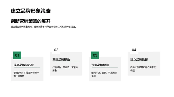 绿色出行营销创新