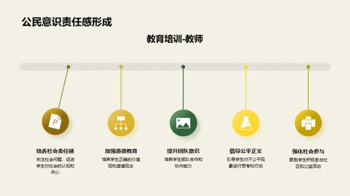 初二逐梦之旅