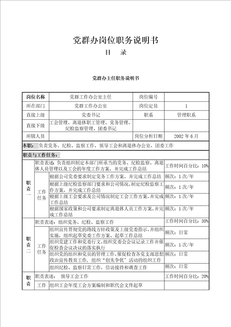 党群办各岗位职务描述