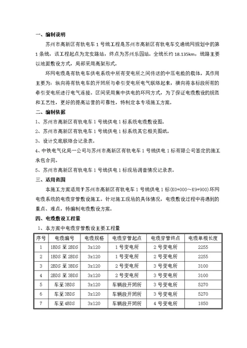 电缆穿管敷设专项方案-终版