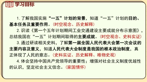 第4课 新中国工业化的起步和人民代表大会制度的确立（课件）2024-2025学年度统编版历史八年级下