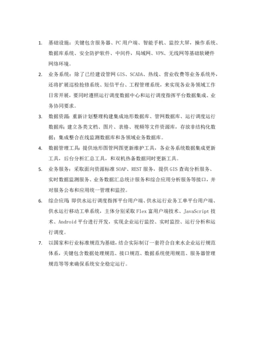 智慧水务优质项目建设专业方案.docx