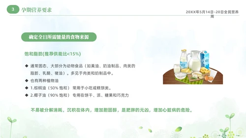 绿色清新淡雅孕期营养知识科普课件PPT全民营养周
