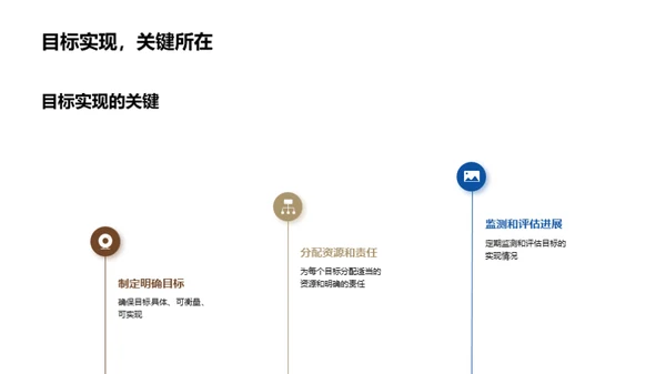 掌控新征程