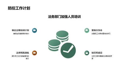 法律风险及防控