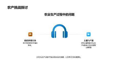探索农学的世界