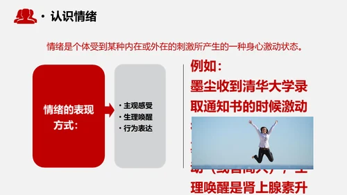 心态决定成败情绪管理通用PPT模板
