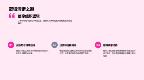 新媒体编辑基础培训