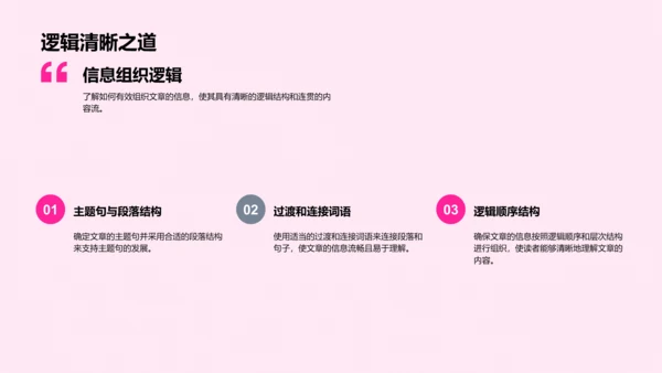 新媒体编辑基础培训