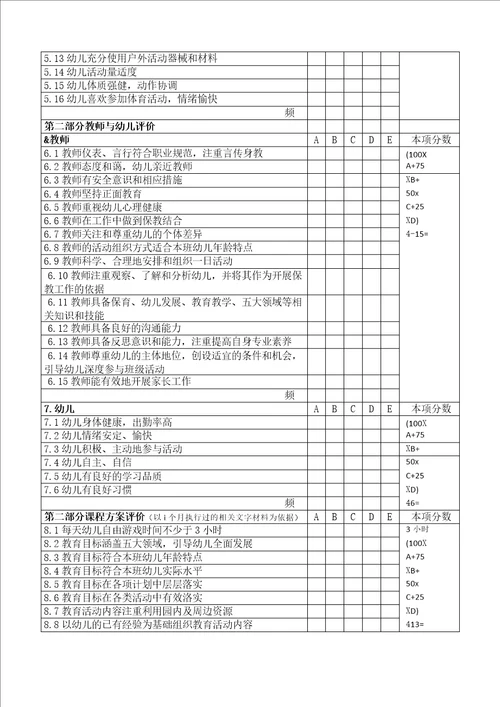 北京市幼儿园课程综合评价标准及计分表