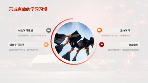 三年级语文精进攻略