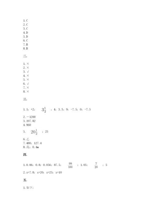 洛阳市小学数学小升初试卷加精品答案.docx