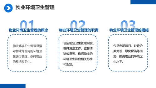 蓝色商务物业经理管理培训课件PPT模板