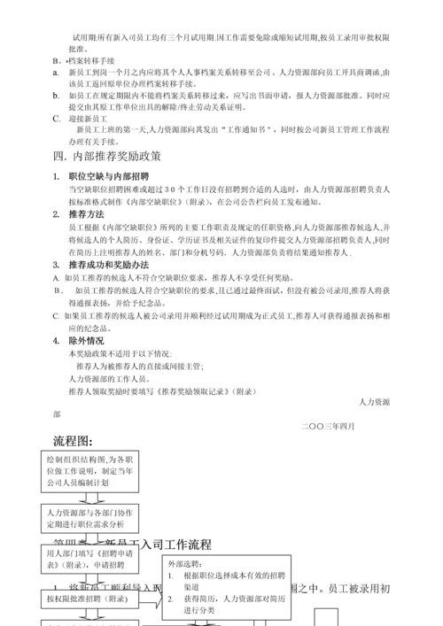 华为人力资源管理手册.docx