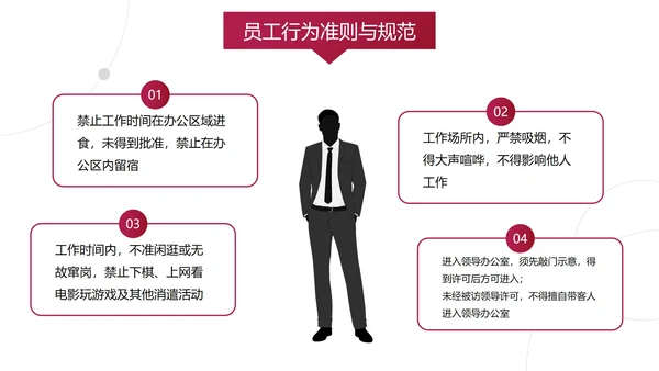 多色流体几何渐变企业部门管理制度培训讲座PPT模板
