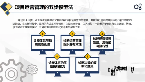 项目管理执行实务通用PPT模板