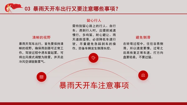 安全有效防范暴雨红色预警主题党课PPT