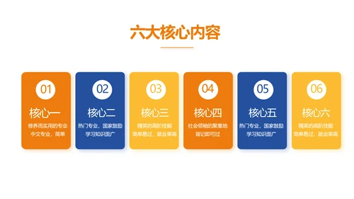 新教师培训讲座商务动态PPT模板