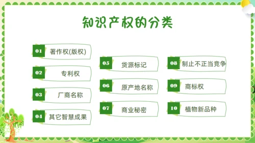 小学生知识产权科普绿色通用PPT模板
