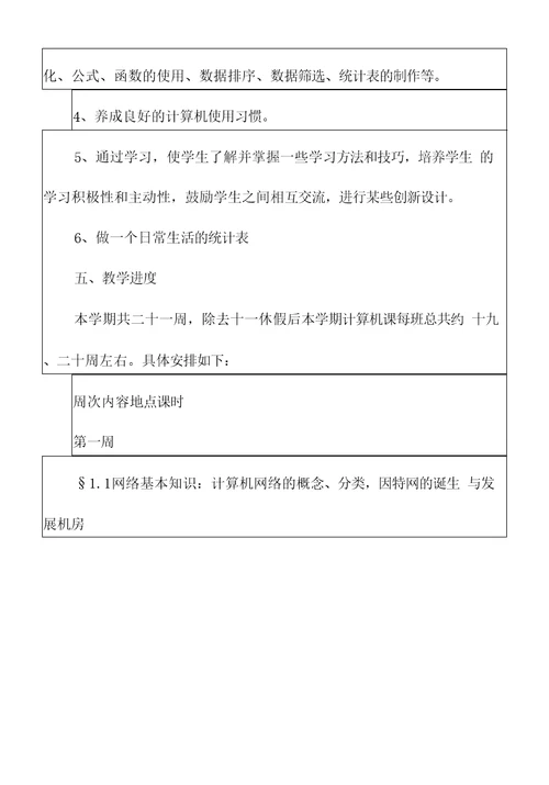 2022八年级信息技术教学计划九篇