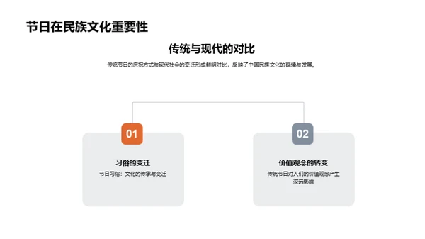 探秘中国传统节日