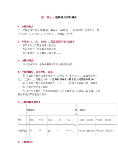 北师大版四年级下册知识点总结