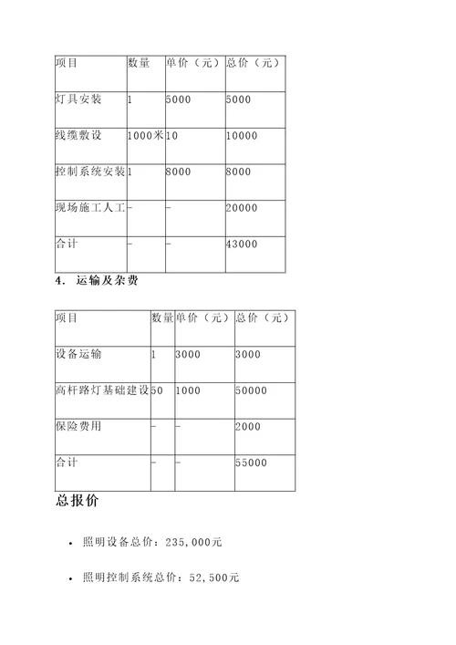 许昌市政景观亮化报价单