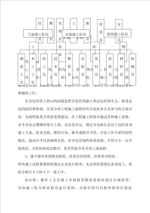 优质建筑关键工程综合施工前期质量专题策划书