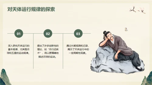 中国古代数学家明代刘徽生平介绍通用PPT模板