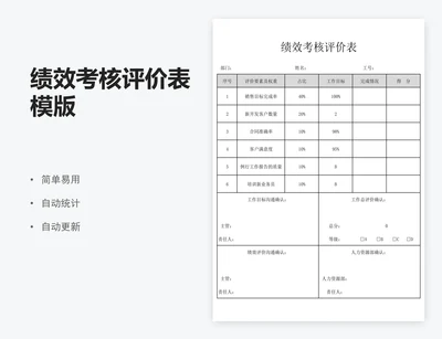 绩效考核评价表模版