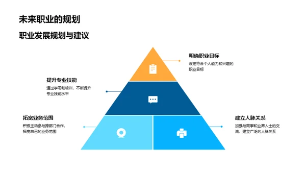 20XX年业绩回顾与展望