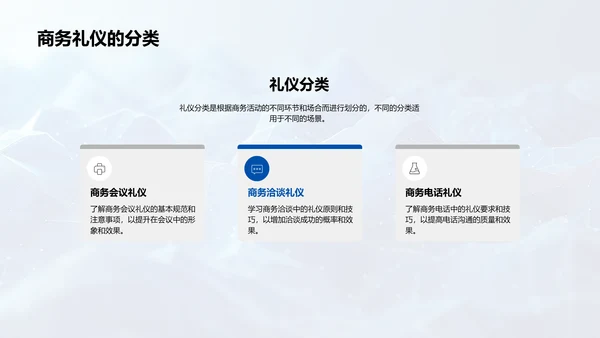 会计商务礼仪培训PPT模板