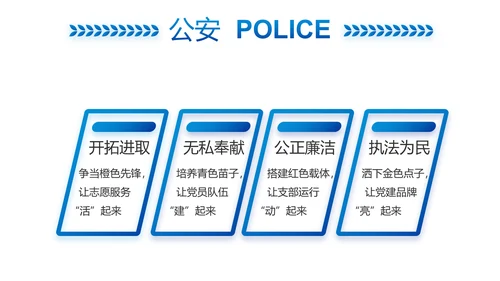 蓝色大气交警执勤执法PPT动态模板