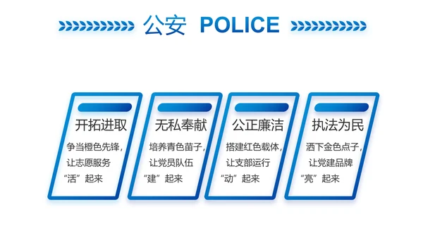 蓝色大气交警执勤执法PPT动态模板