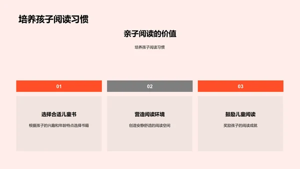 提升亲子阅读效果PPT模板