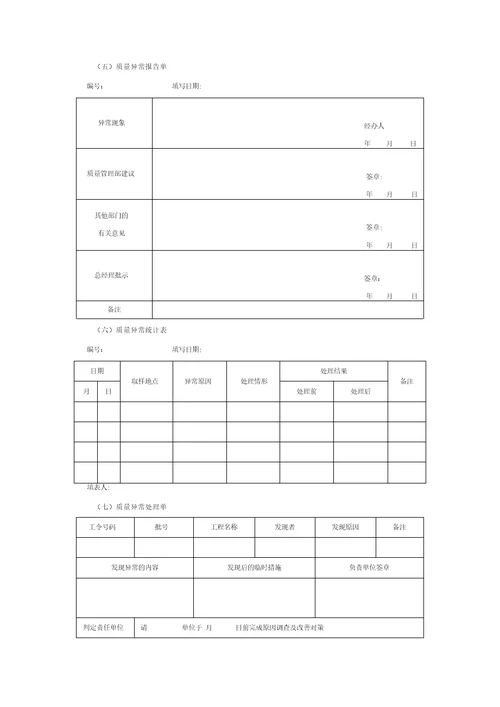 质量控制流程与工作执行