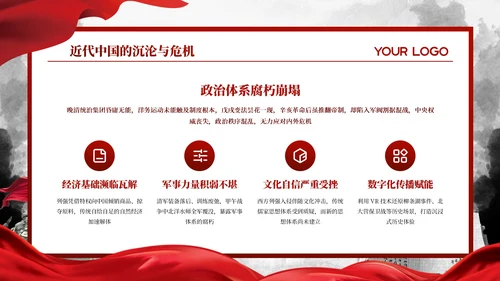 红色党政勿忘国耻铭记历史九一八事变讲座PPT模板
