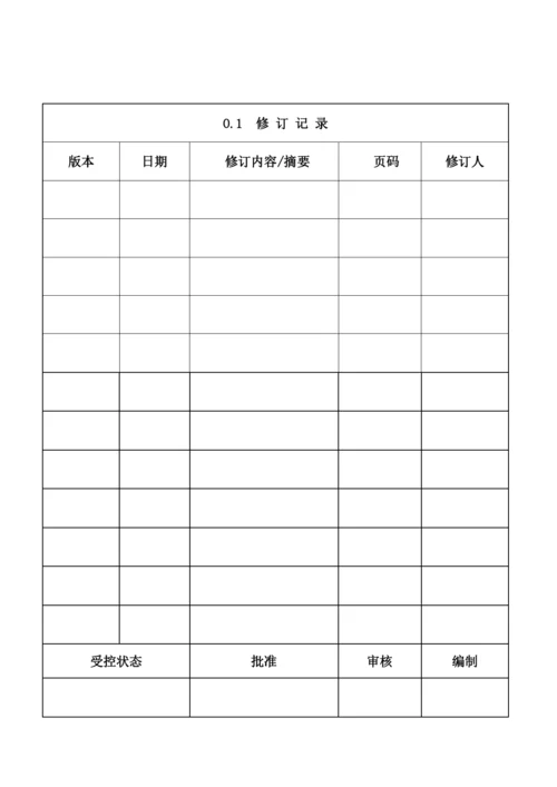 JZL-QEOM-15001管理手册0.docx