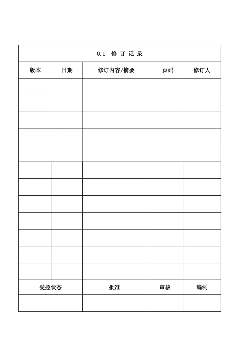 JZL-QEOM-15001管理手册0.docx