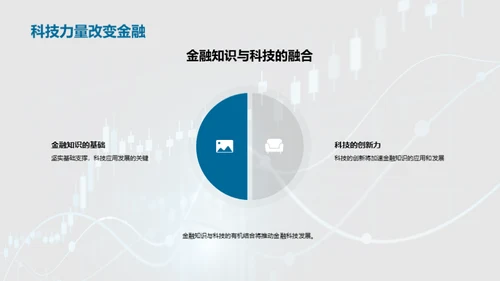 科技赋能 金融新篇章