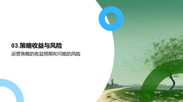 绿色新媒体运营策略
