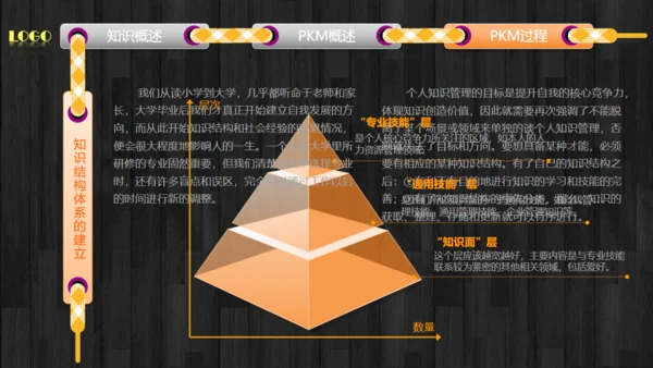 HR公司文化企业培训通用PPT课件