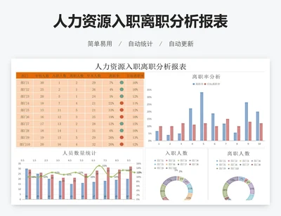 人力资源入职离职分析报表