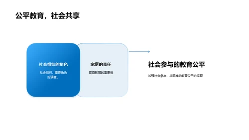 教育公平之路